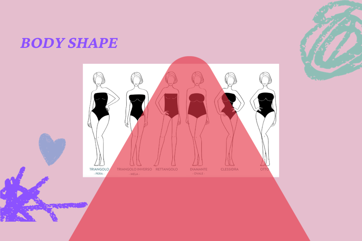 BODY SHAPE – Conosciamole meglio!